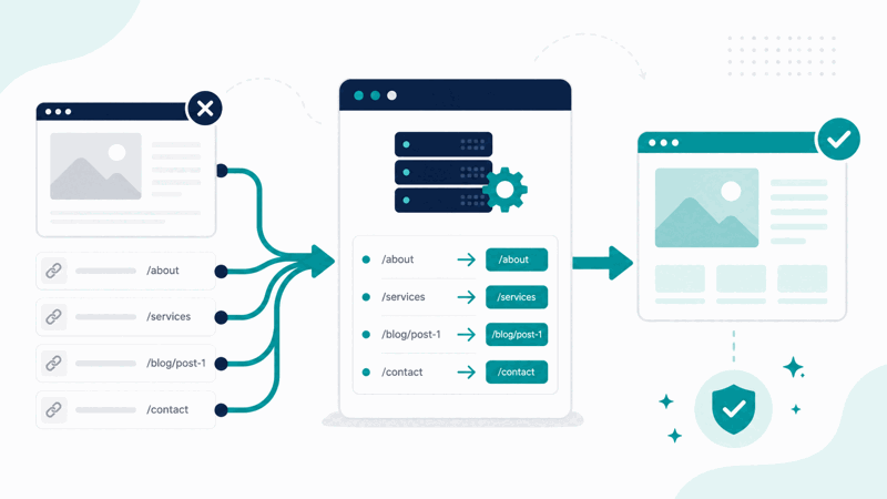 Htaccess redirect generator creating 301 and 302 redirect code