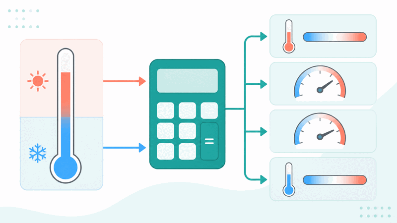 Weight converted between metric and imperial units